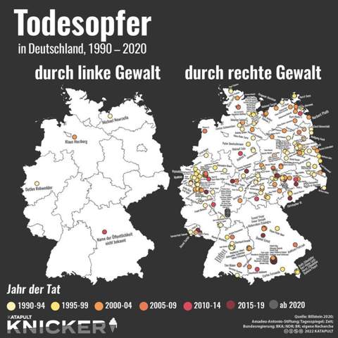 - (Geschichte, Gesellschaft, Partei)