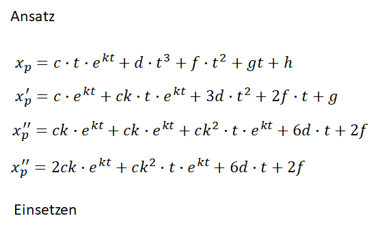 Homogene Lösung und PartikulärePartikuläre Ansätze? (rechnen, Funktion ...