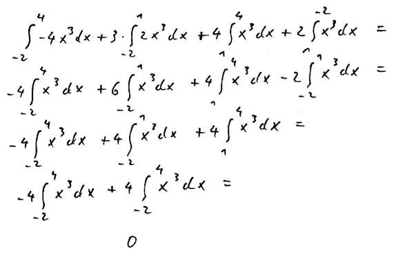 Integrale Rechenregeln? (rechnen, Funktion, Gleichungen)