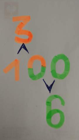 - (Schule, Mathematik)