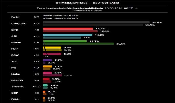 Bild zum Beitrag