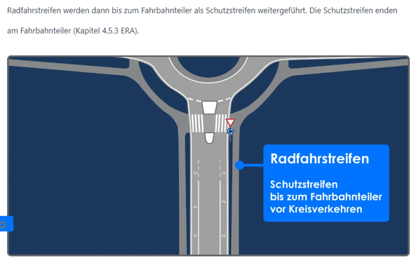 - (Fahrrad, Straßenverkehr, Verkehrsrecht)