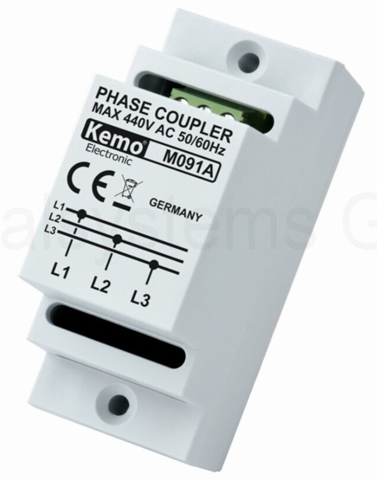 - (Internet, WLAN, WLAN-Repeater)