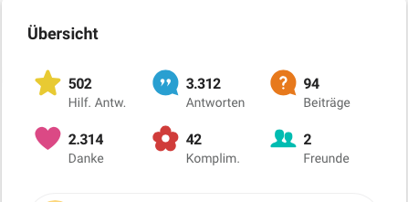 - (gutefrage.net, Community)