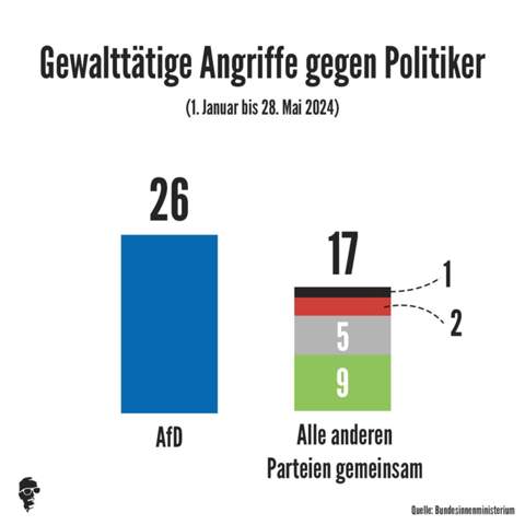 Bild zum Beitrag