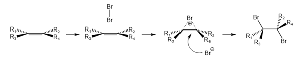- (Reaktion, Atom, Chemieunterricht)