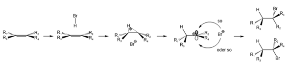 - (Reaktion, Atom, Chemieunterricht)