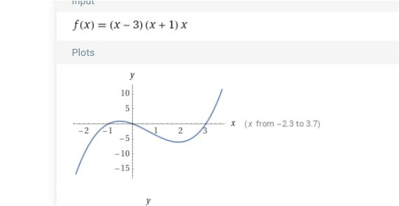 - (Analysis, Kurvendiskussion, Wendepunkt)