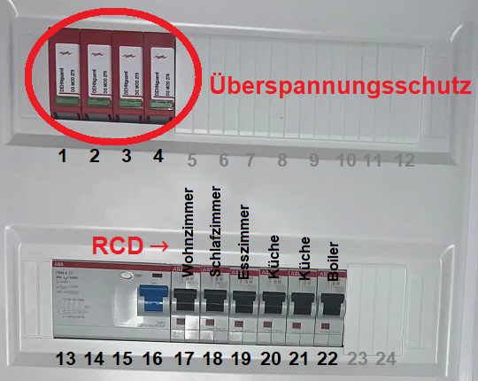 Bild zum Beitrag