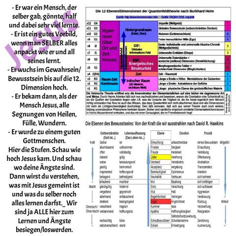 - (Psychologie, Gesellschaft, Ethik)