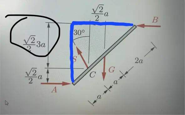 - (Satz des Pythagoras, Technische Mechanik)