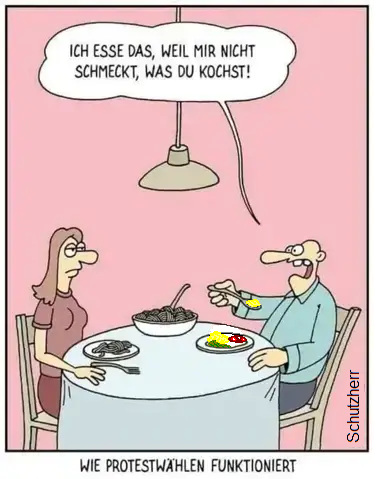 - (Geschichte, Europa, Wahlen)