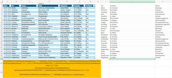 - (Formel, Microsoft Excel, Microsoft Office)