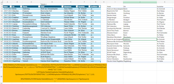 - (Formel, Microsoft Excel, Microsoft Office)