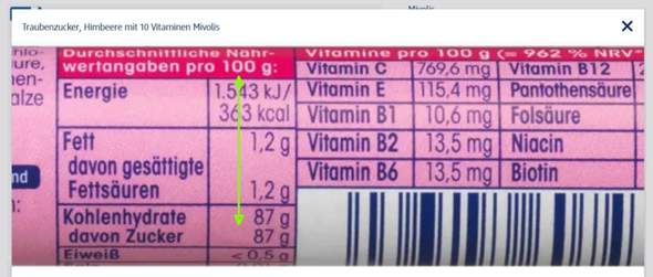 - (Vitamine, Traubenzucker, Mivolis )