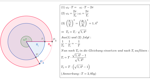 - (Universum, Sterne, Weltraum)