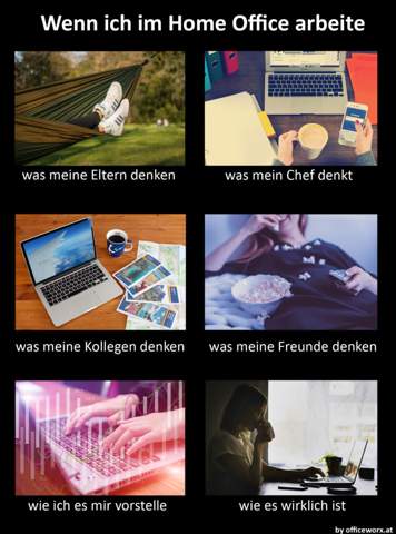 - (Berufswahl, Homeoffice, Homeoffice-Tätigkeit)