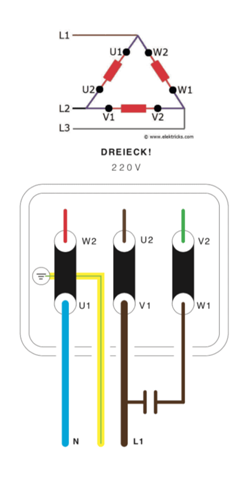 - (Elektrik, Werkstatt, Elektrizität)