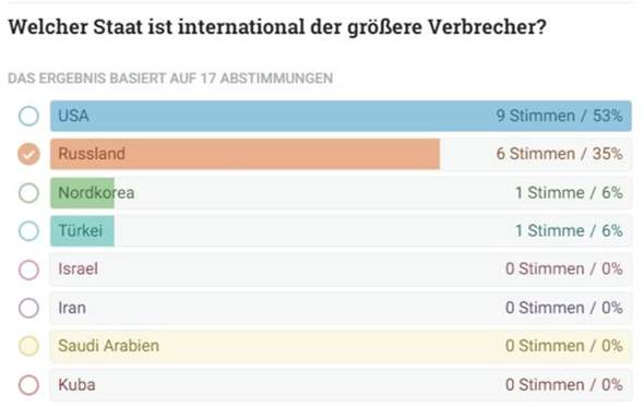 Bild zum Beitrag