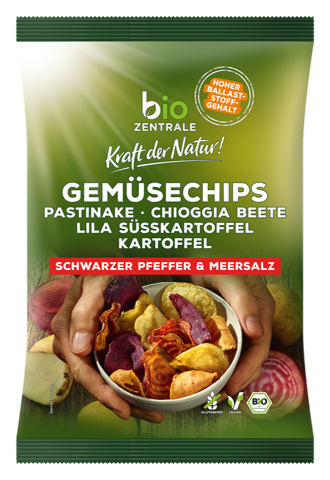 - (Kalorien, Süßigkeiten, Chips)