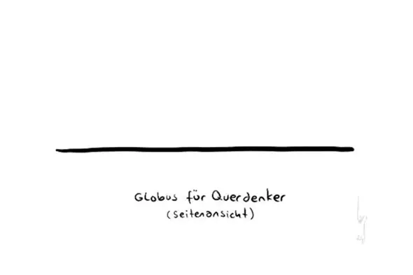 - (flache Erde, Globus)