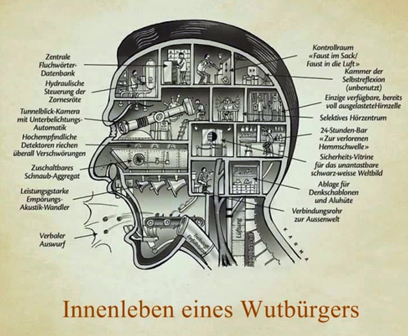 - (Rassismus, Flüchtlinge, Migration)