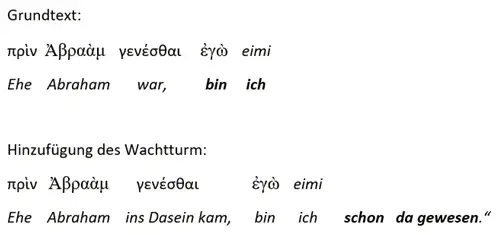 - (Gott, Bibel, Jesus)