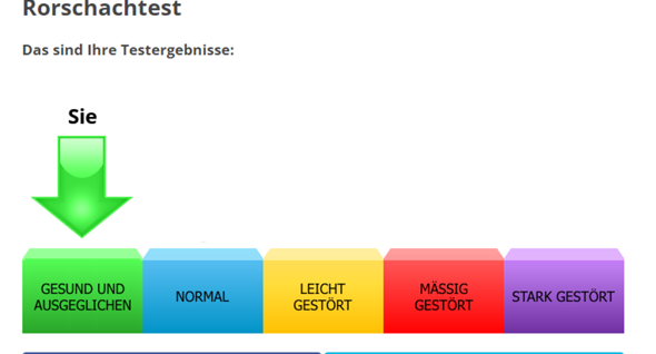- (Psychologie, Psyche, Gefühle)