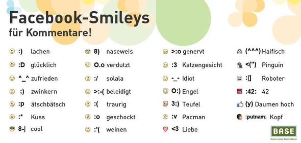 Smilieeeeeeeeees - (Facebook, Chat)