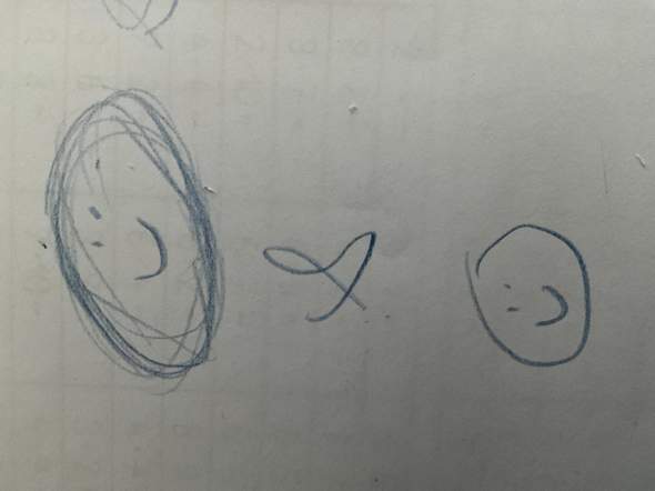 - (Kunst, zeichnen, malen)