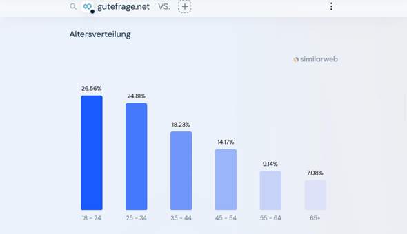 Bild zum Beitrag