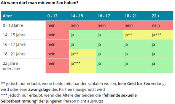 Bild zum Beitrag