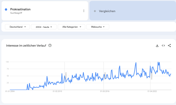 Bild zum Beitrag