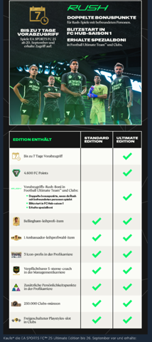 - (FIFA, EAFC, Ultimate Edition)