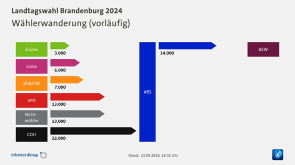 Bild zum Beitrag