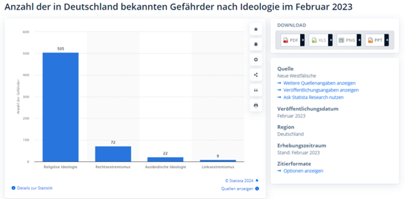 Bild zum Beitrag