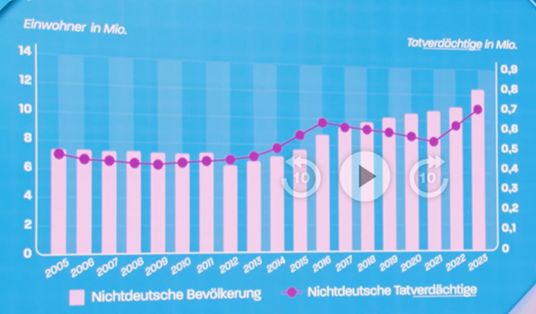 Bild zum Beitrag