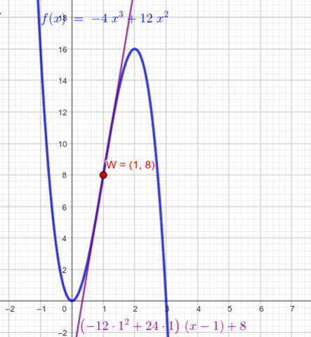 - (Mathematik, rechnen, Funktion)