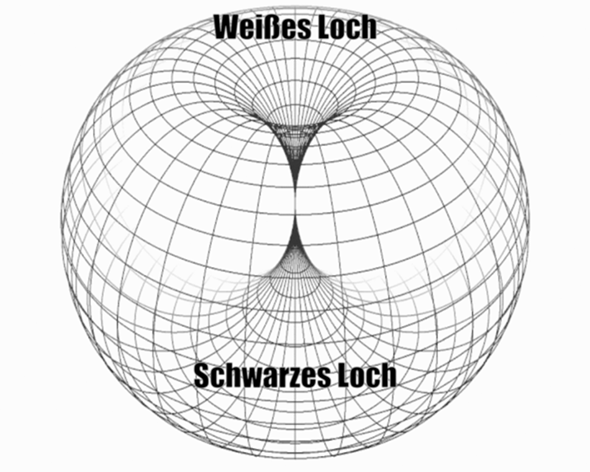 Bild zum Beitrag