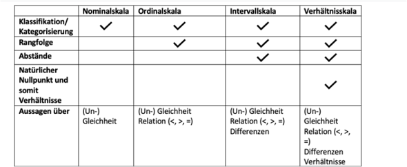 - (Mathematik, Zahlen)