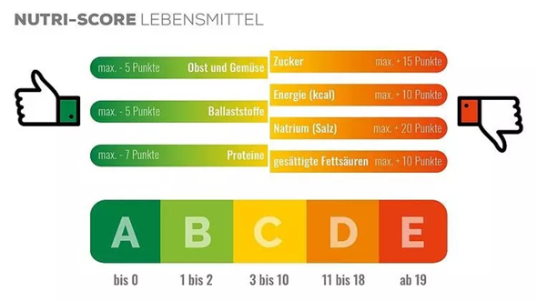 Bild zum Beitrag