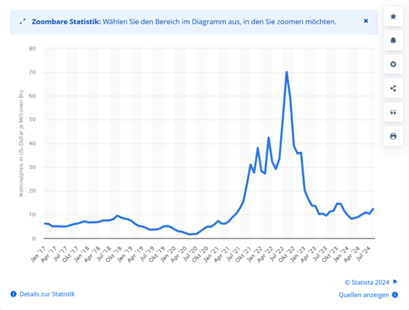 Bild zum Beitrag