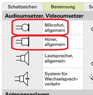 - (PC, Reparatur)