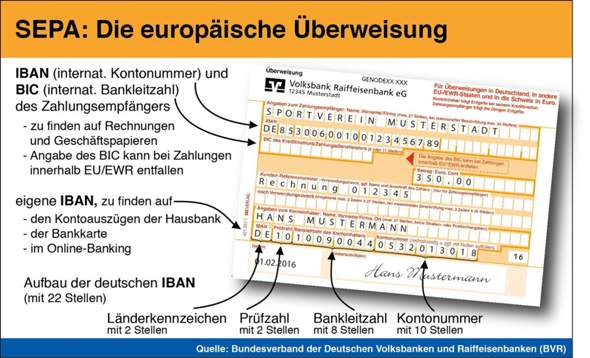 Bild zum Beitrag