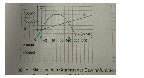 - (Schule, Hilfestellung)