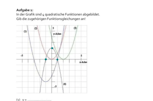 - (Funktion, Gleichungen, Funktionsgleichung)