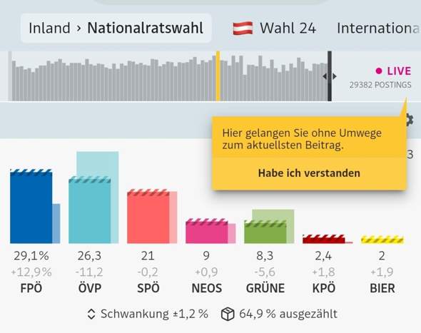 Bild zum Beitrag