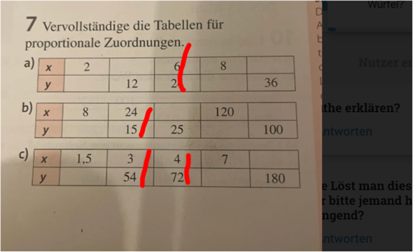- (Schule, rechnen, Mathematiker)