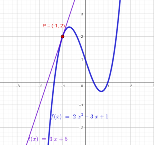 - (Integralrechnung, Integral, Eigenschaften)