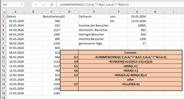 - (Microsoft Excel, Wirtschaftsinformatik)